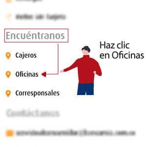 Personaje señalando la palabra oficinas
